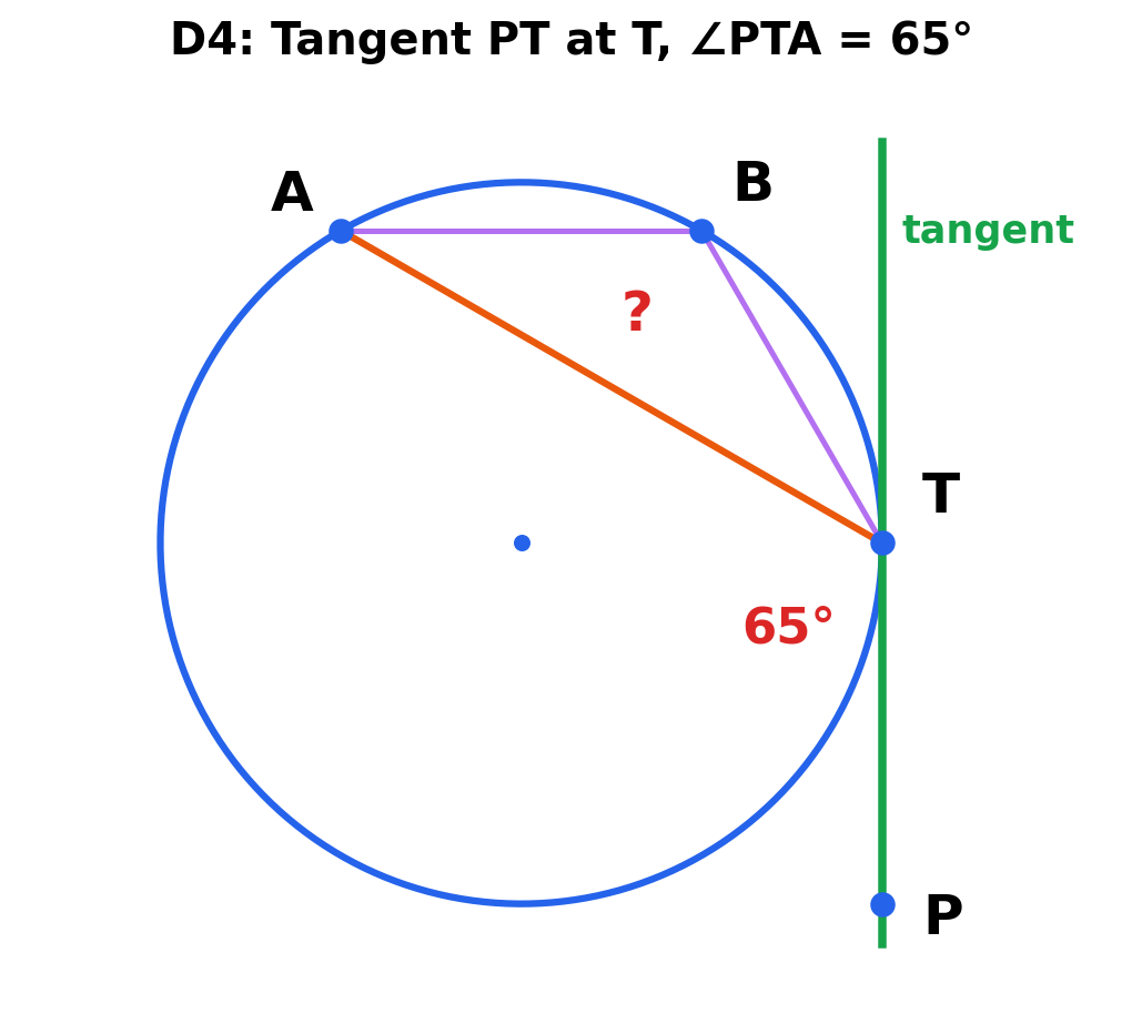 Circle with tangent PT at T, angle PTA=65°, point B on major arc